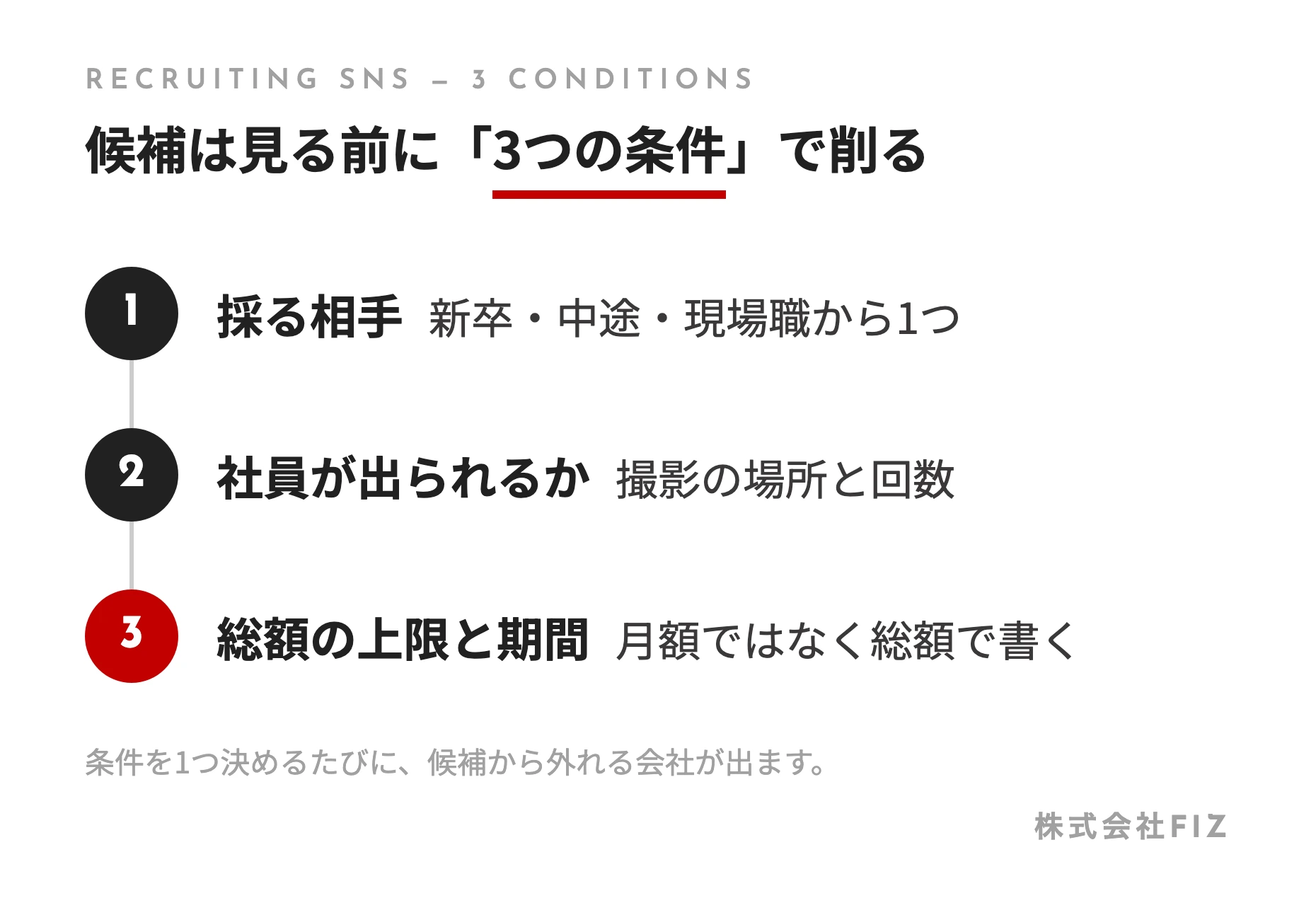 候補は見る前に「3つの条件」で削る