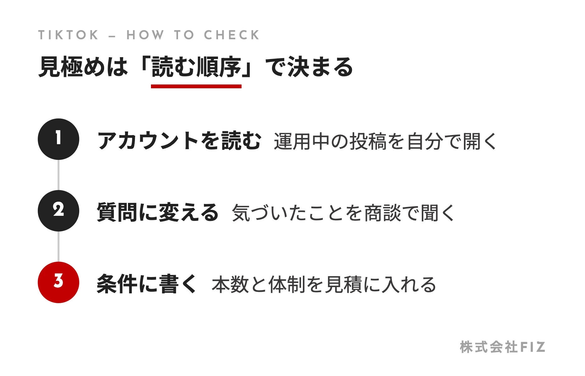 見極めは「読む順序」で決まる